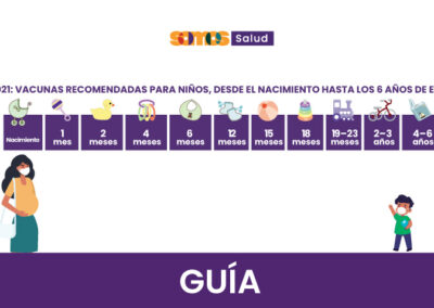 Guia: Vacunas Recomendadas para niños