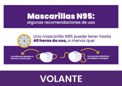 Volante: Mascarillas N95