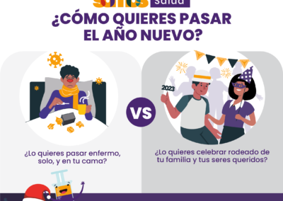 ¿Cómo quieres pasar el año nuevo?